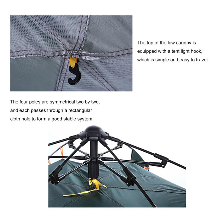 Automatic Lazy Tent