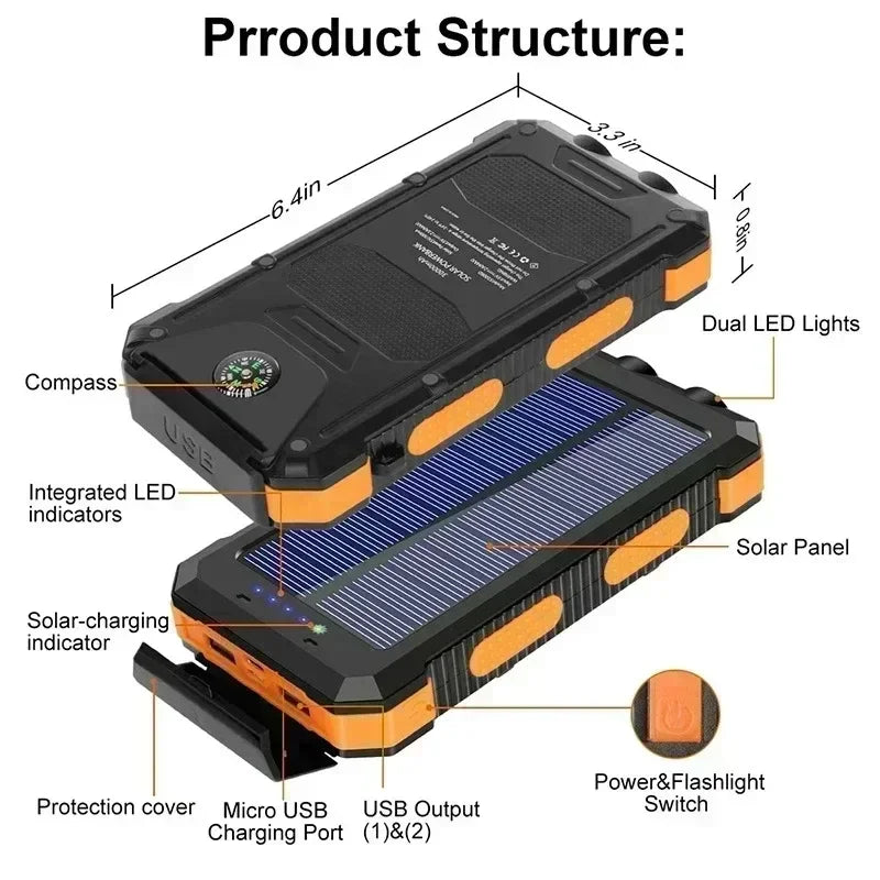 Xiaomi Solar Powerbank